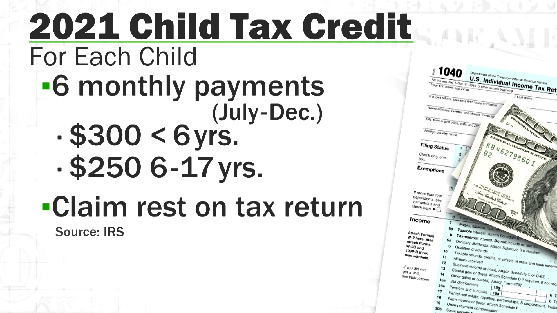 federal-child-tax-credit-payments-begin-july-15-wbkb-11