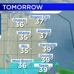 More Clouds & Cooler Temperatures For Friday