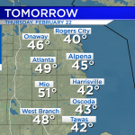 Another Mild Day Ahead