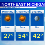 Sunny But Chilly For Thursday